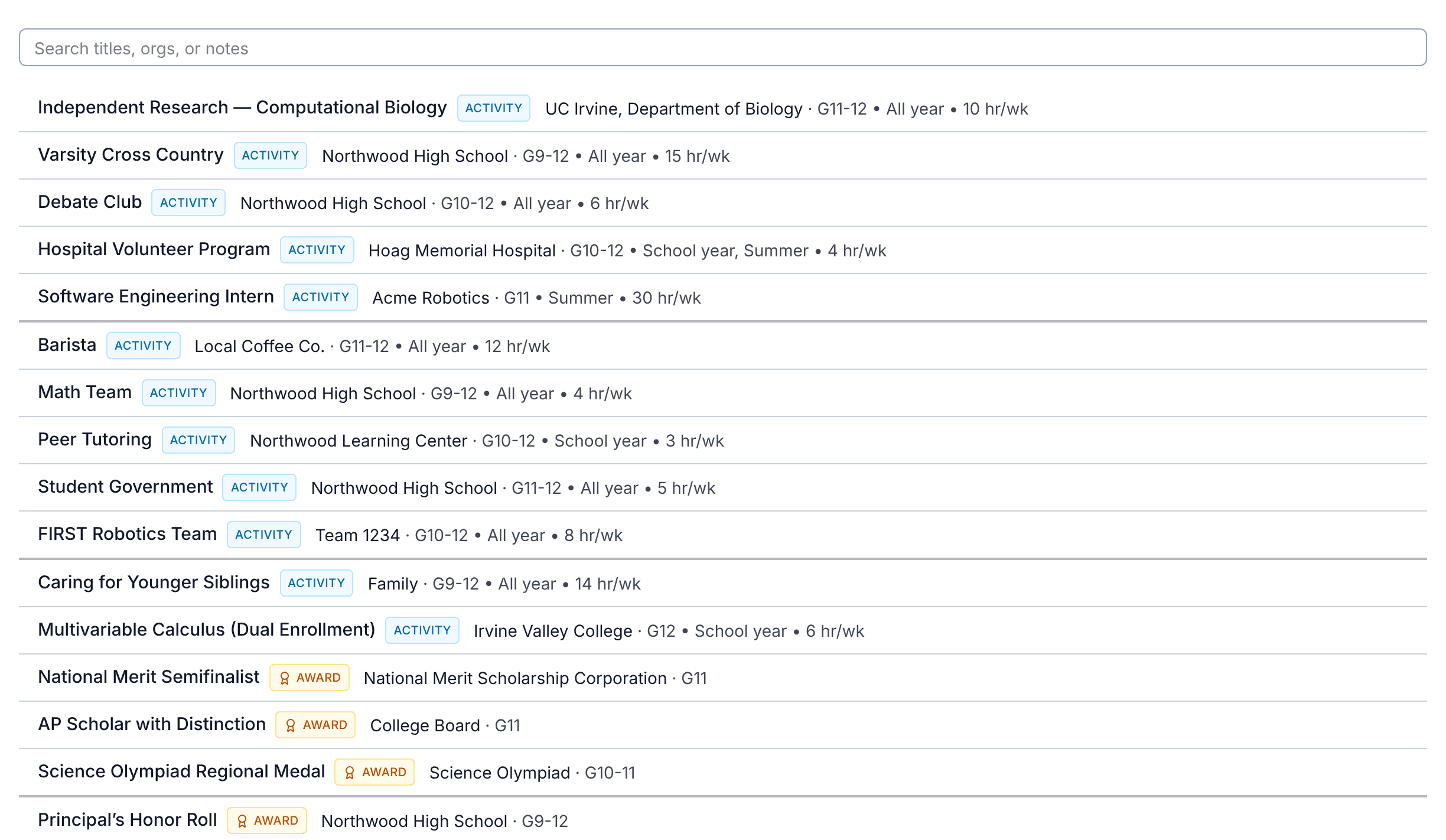 Activities master list: each activity with its organization, grade levels, timing, and hours per week